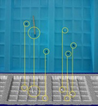 Das Reflexsystem detektiert selbst sehr
kleine Fremdkörper und veranlasst das Ausschleusen beschädigter Formen. (Bilder: Bi-Ber)
