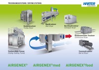 Harter at Anuga FoodTec: gentle and reliable drying (advertorial)